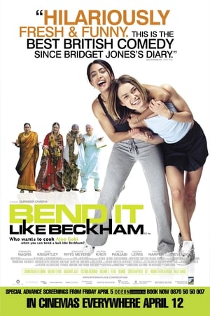 
Quiero ser como Beckham (2002)