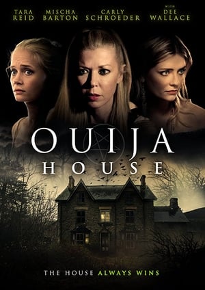 
Ouija House (2018)